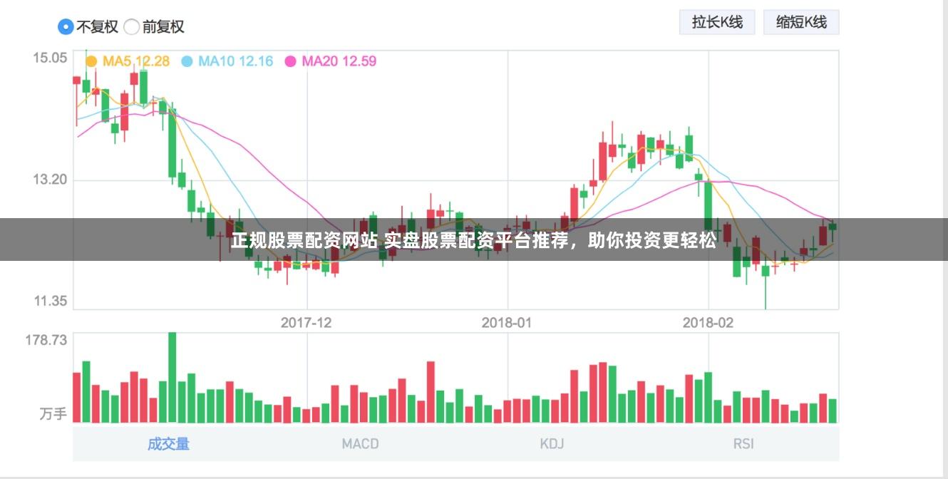 正规股票配资网站 实盘股票配资平台推荐，助你投资更轻松
