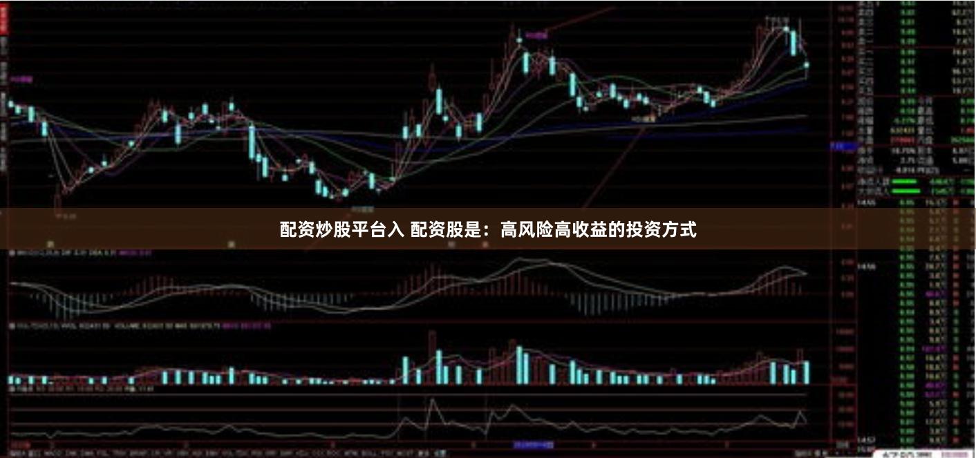 配资炒股平台入 配资股是：高风险高收益的投资方式