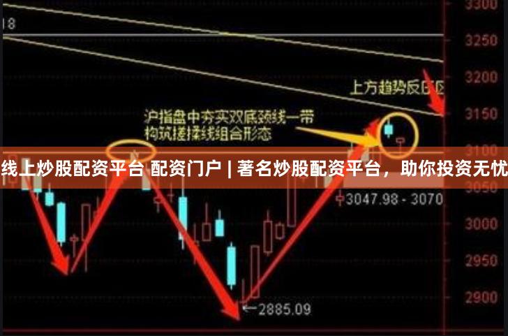 线上炒股配资平台 配资门户 | 著名炒股配资平台，助你投资无忧