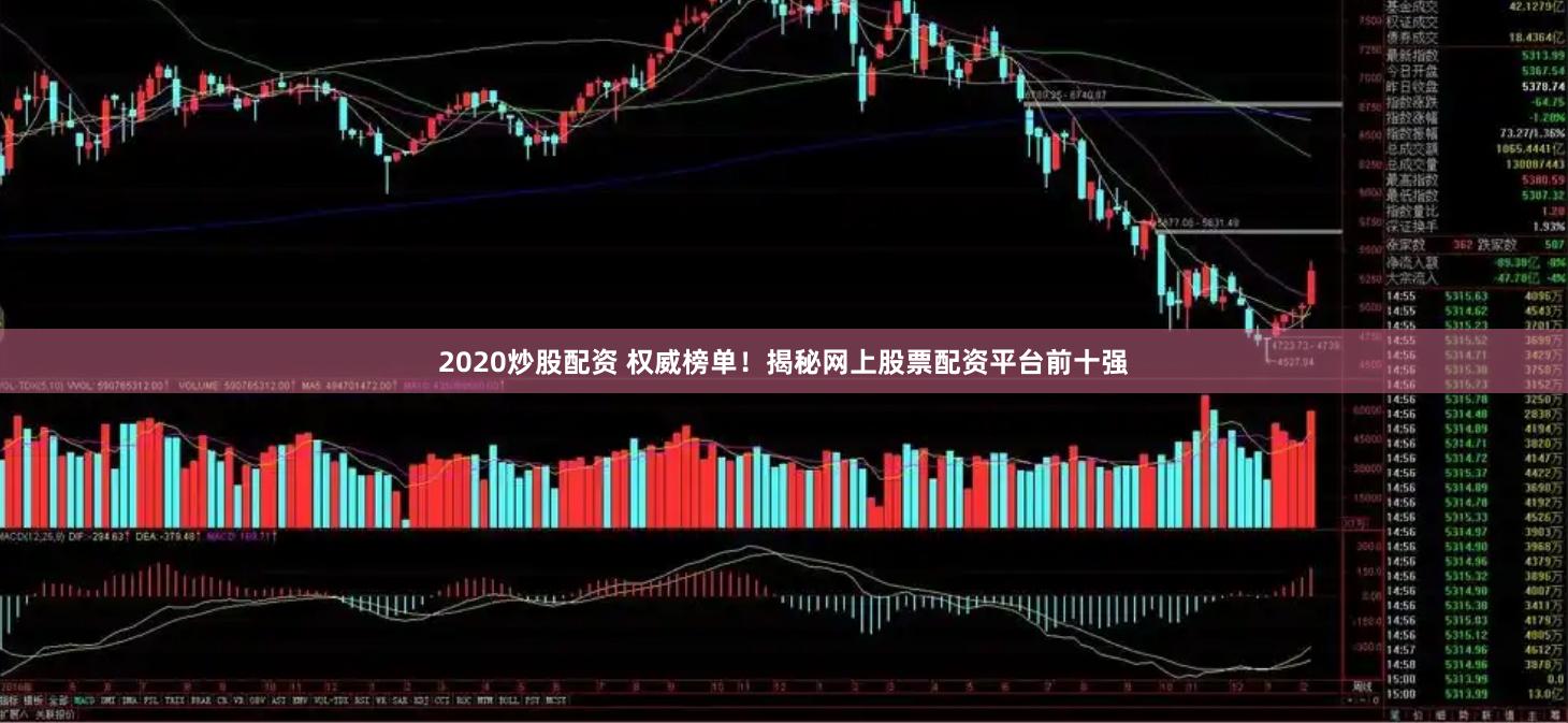 2020炒股配资 权威榜单！揭秘网上股票配资平台前十强