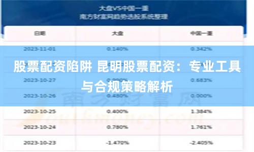 股票配资陷阱 昆明股票配资：专业工具与合规策略解析