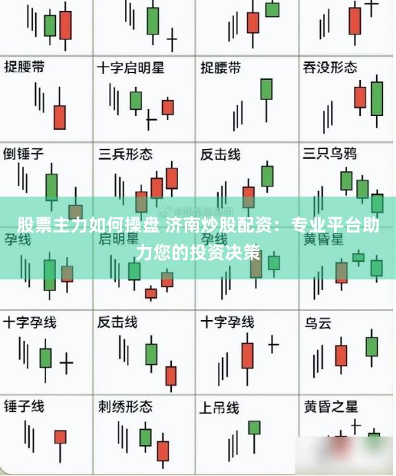 股票主力如何操盘 济南炒股配资：专业平台助力您的投资决策