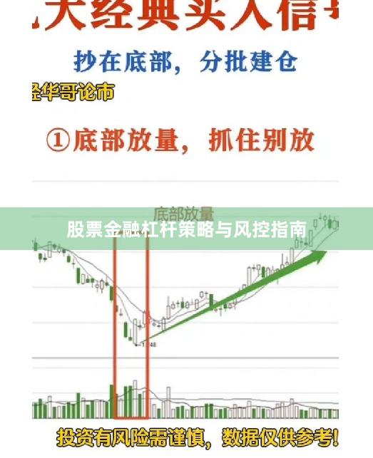 股票金融杠杆策略与风控指南