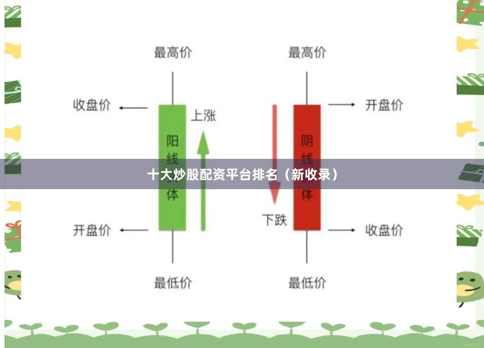 十大炒股配资平台排名（新收录）